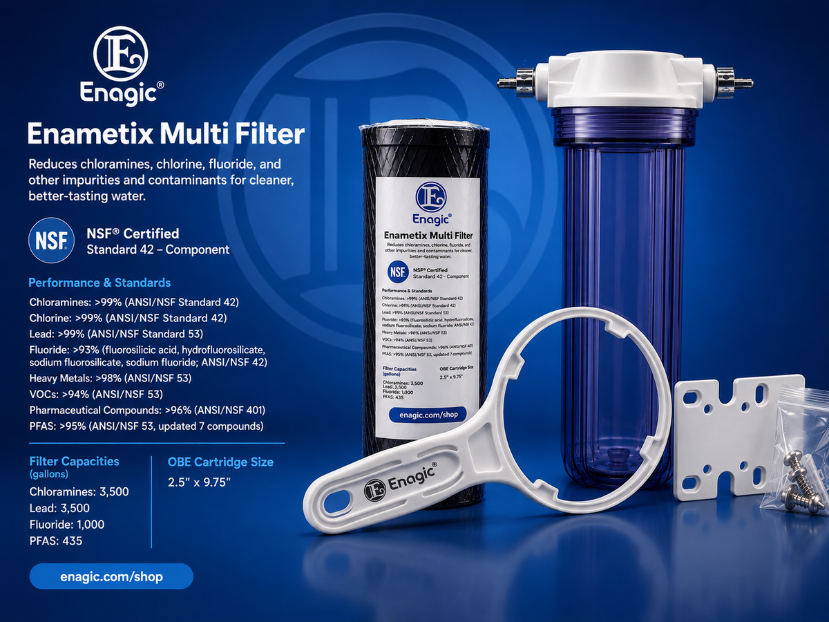 Enametix Multi Filter Set
